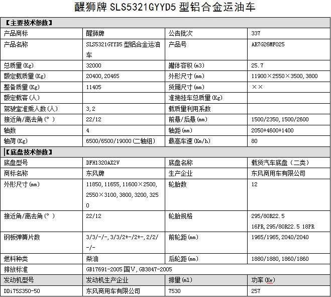 油罐車(chē)整車(chē)公告參數(shù) 油罐車(chē)整車(chē)公告參數(shù)